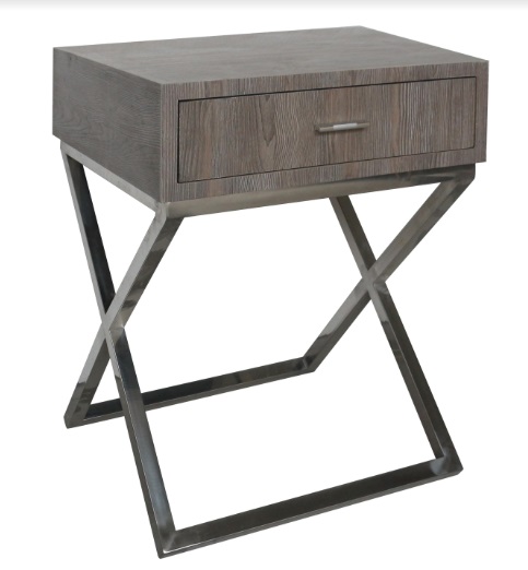 END TABLE-STA-MW-08